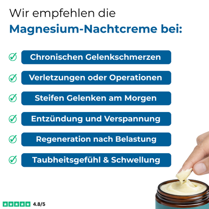 Magnesium Gelenkcreme