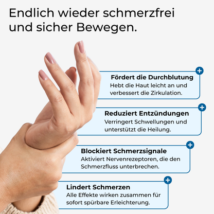 HESTALY™ - Handgelenk