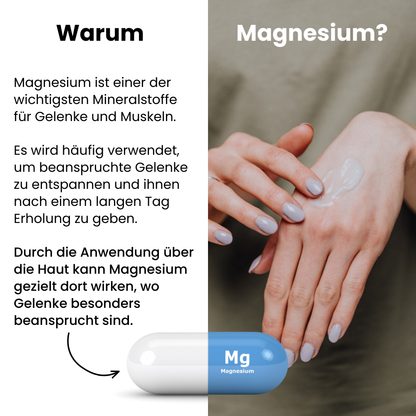 Magnesium Gelenkcreme